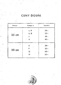 esta_ultraphon_1946_ceny.jpg